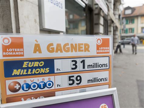 swiss lottery numbers